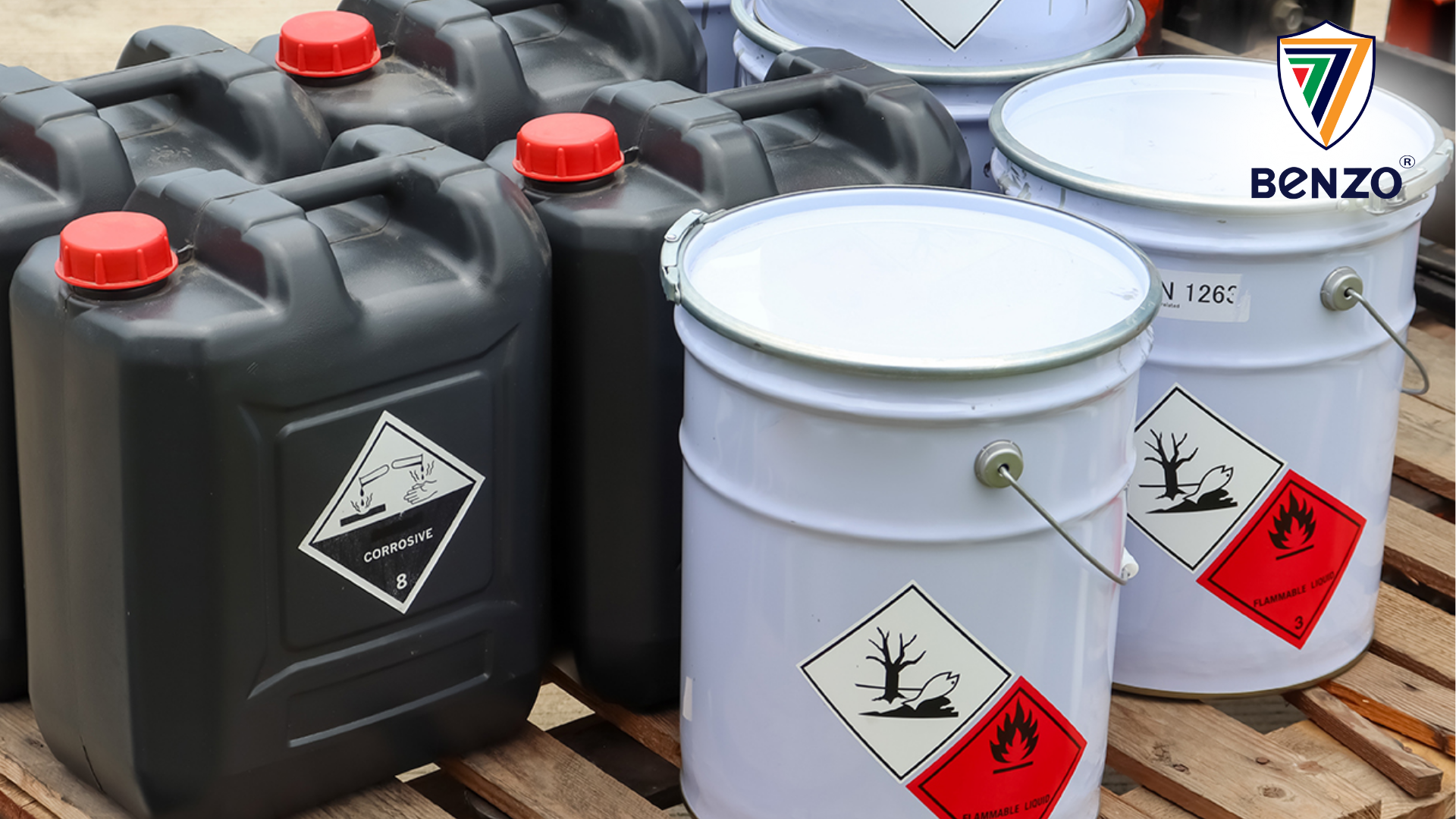 Phân loại 6 vùng môi trường ăn mòn (Corrosivity Categories)