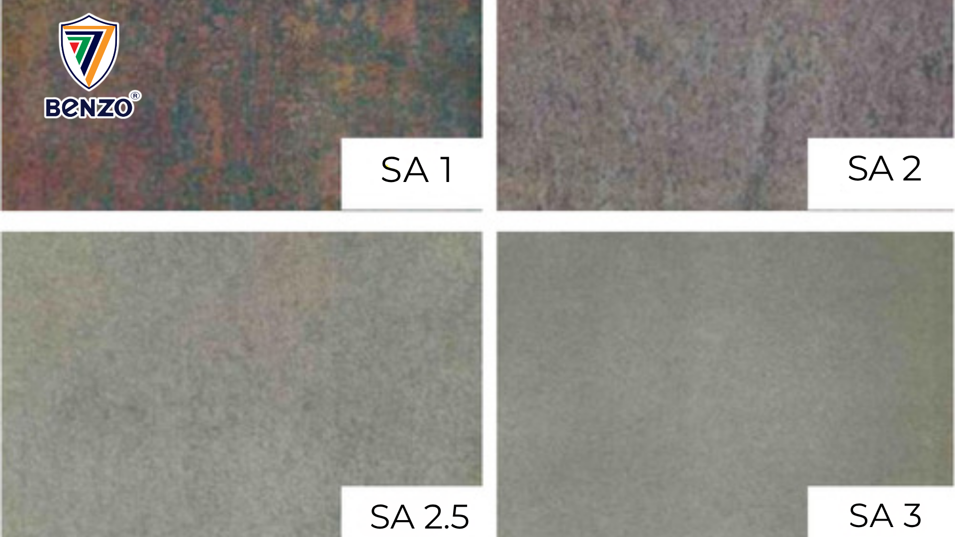 Phân Loại Các Cấp Độ Làm Sạch Bề Mặt Theo Tiêu Chuẩn ISO 8501-1