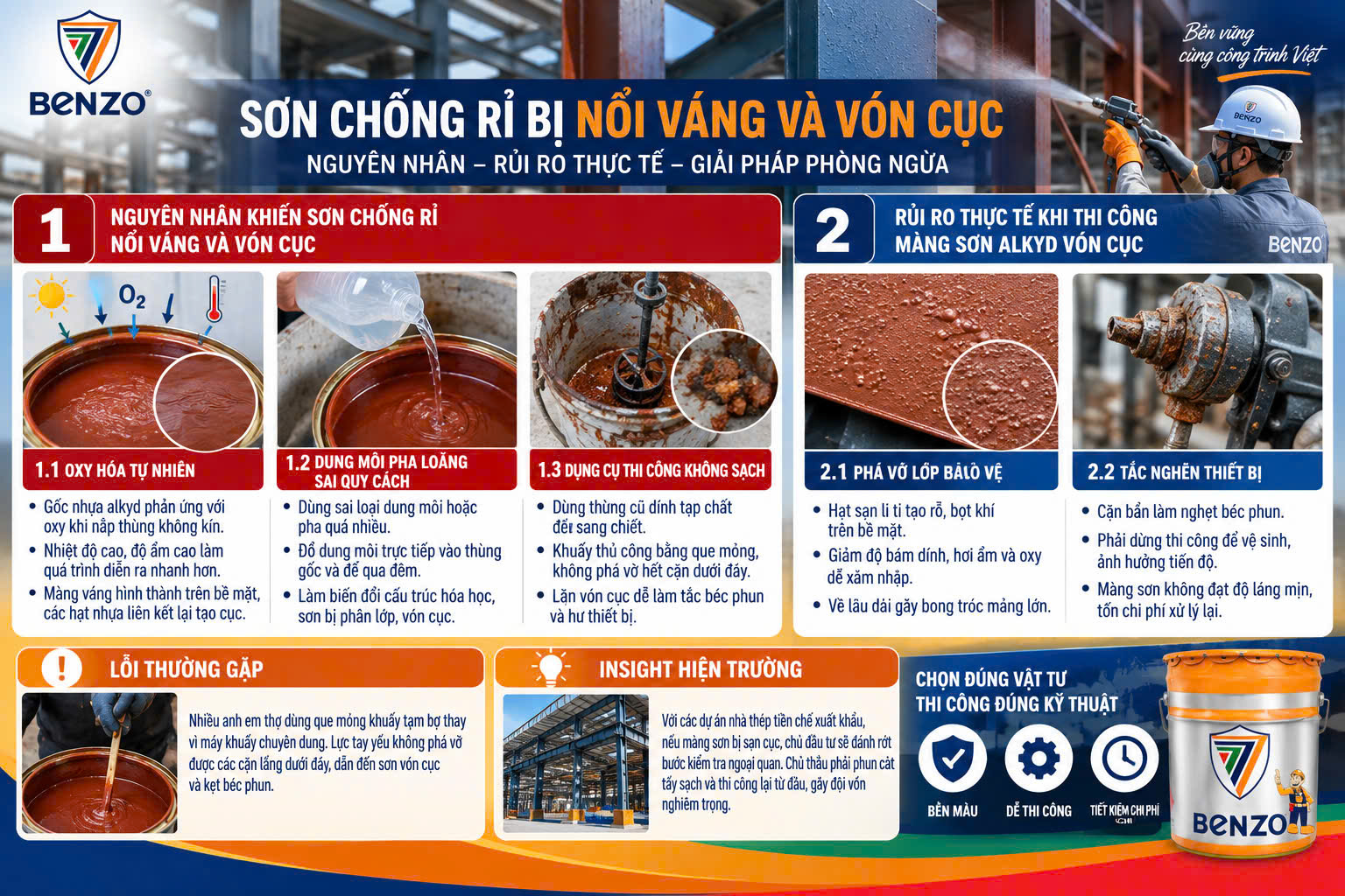 3 Giải Pháp Xử Lý Sơn Chống Rỉ Bị Nổi Váng Vón Cục Tại Xưởng 2 1790135634019 1997936389463591100 1415419692892348066 7c15419b50afde50992d155dbcb25464