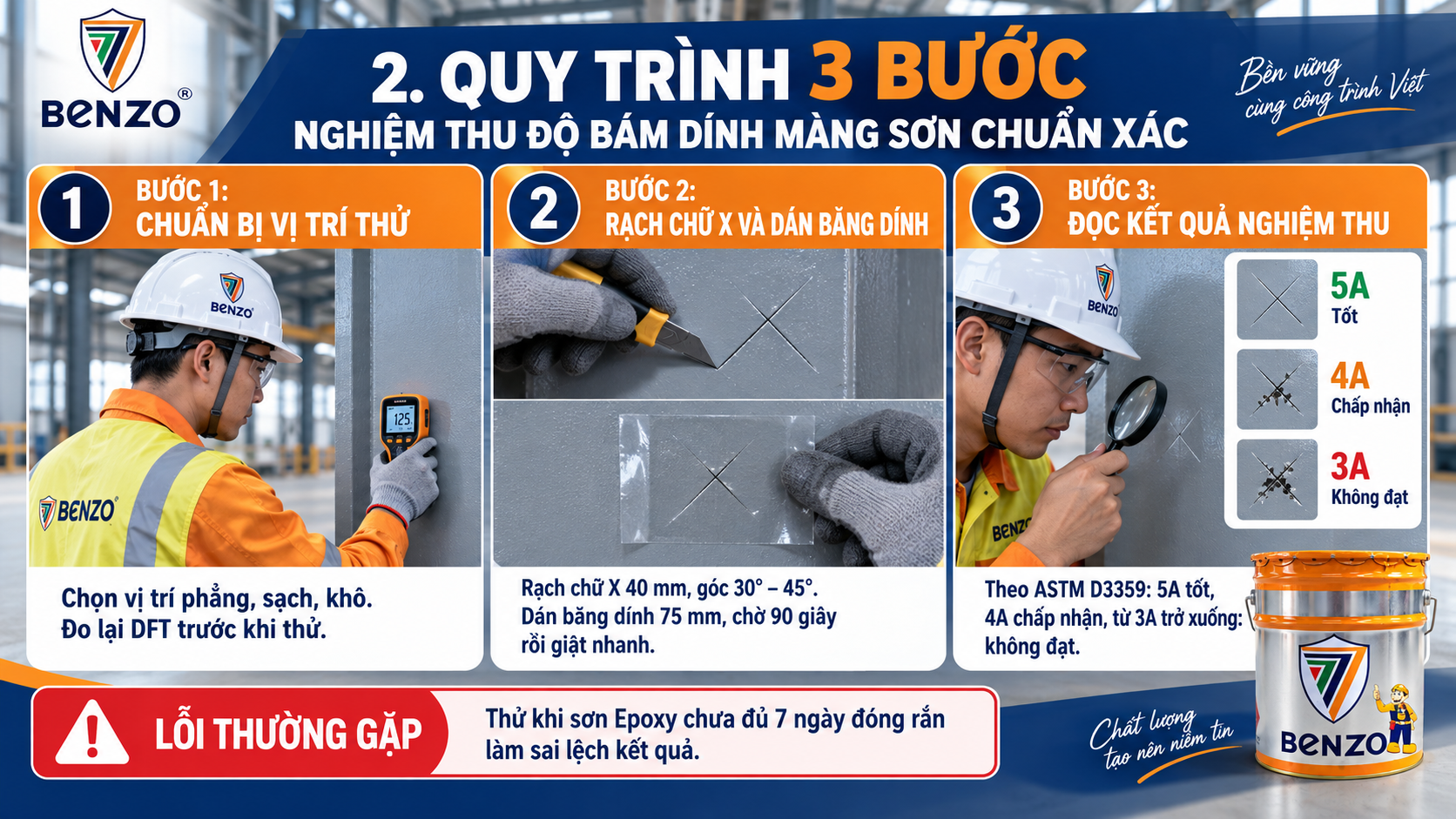 Kiểm tra độ bám dính màng sơn: 3 Bước nghiệm thu chuẩn xác cho chủ đầu tư 2 Quy trình 3 bước nghiệm thu độ bám dính màng sơn chuẩn xác
