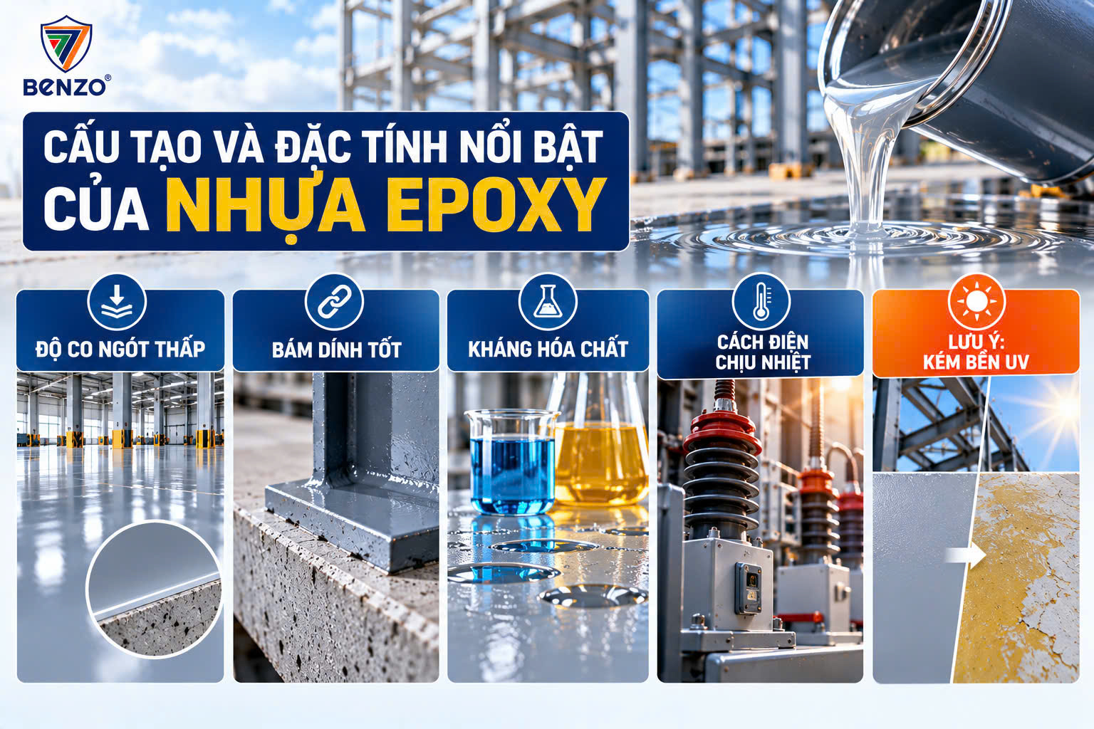 Nhựa Epoxy Là Gì? Giải Mã Bí Mật Tạo Nên Độ Bám Dính Siêu Việt Của Sơn 2 Thành Phần 2 1791431075257 1997936389463591100 1415419692892348066 fedcadf24b3e646dbe5e66d28faee0ad